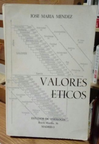 Valores éticos