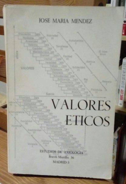 Valores éticos