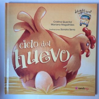 Ciclo del huevo